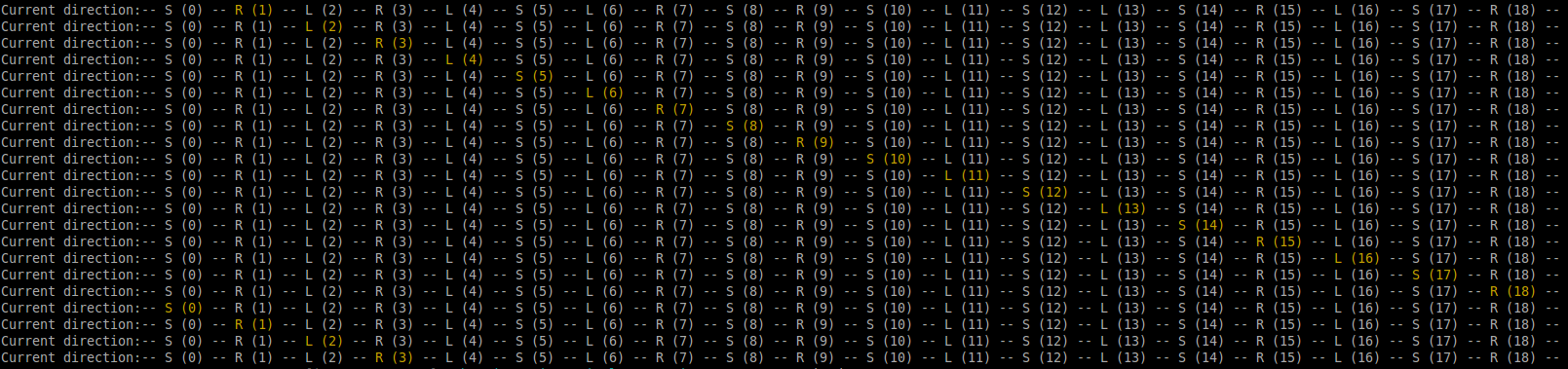 Position detection - Where are I?